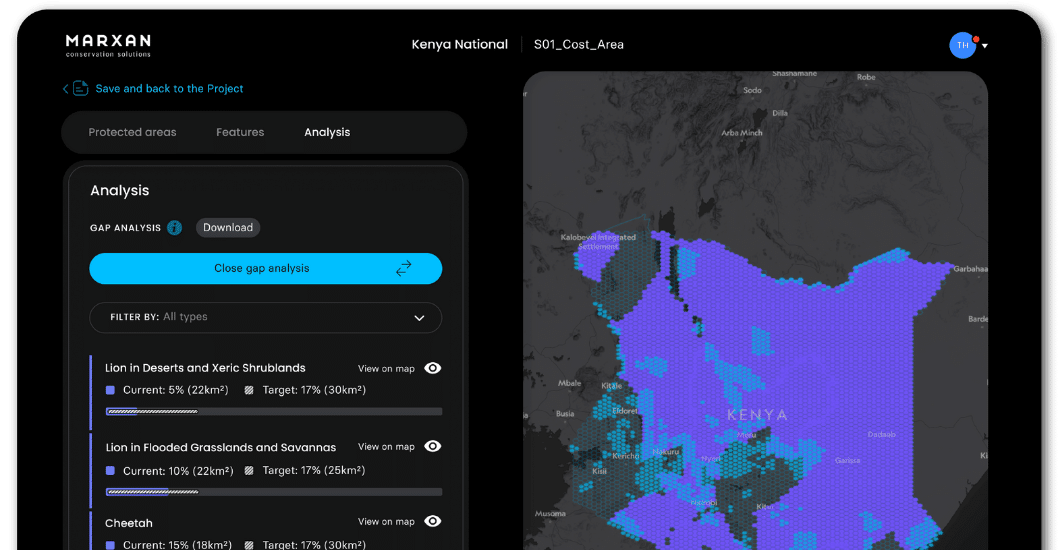 A Complex Conservation Planning System